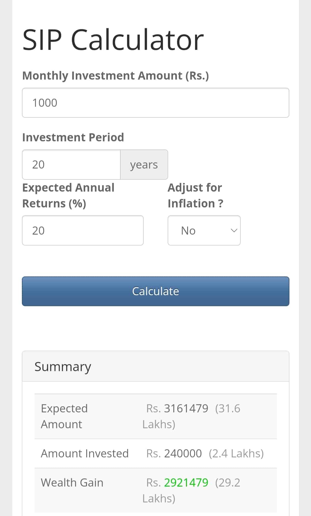 SIP calculator