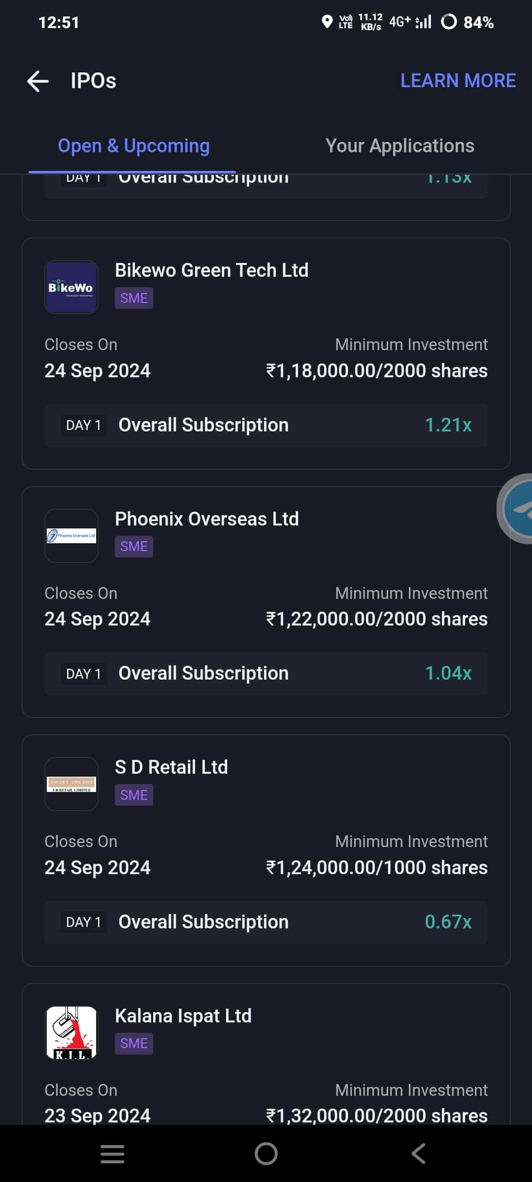 IPO list