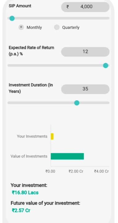 mutual fund SIP investment secrets