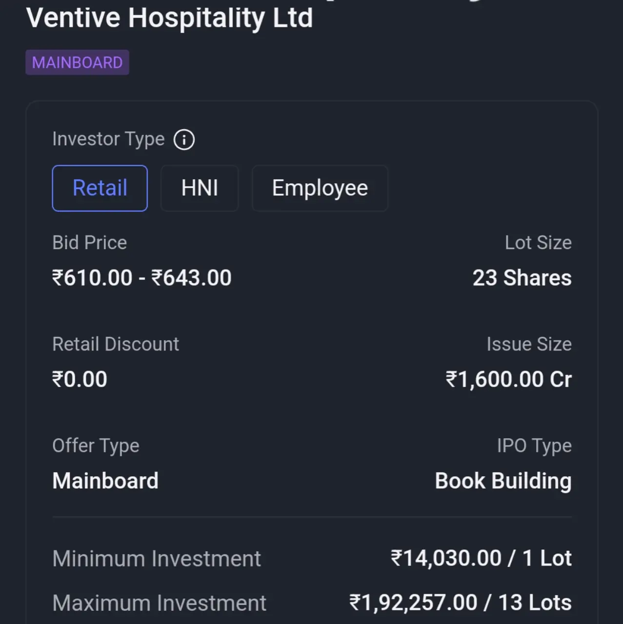 ventive hospitality ltd IPO important dates 